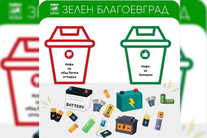 Нов проект
